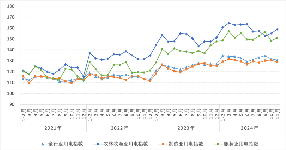 佰万祥科技